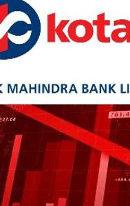 Kotak Mahindra Bank shares