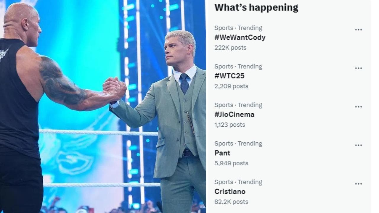 Cody Rhodes trends at No.1