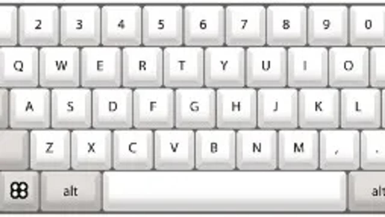 5 type of Keyboard layouts