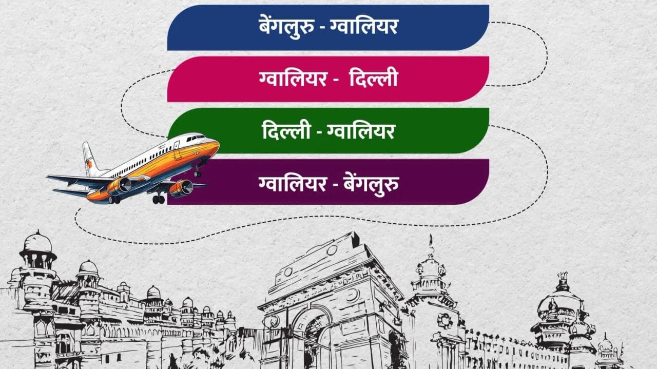 Scindia’s new year gift to Gwalior: Additional flights to take off from January 