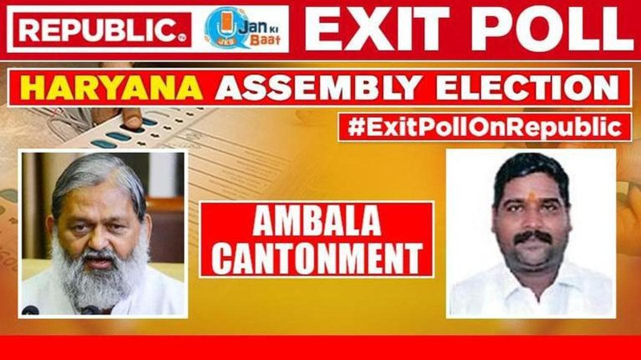 Haryana Exit Poll